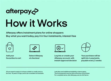 does Afterpay work